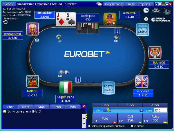 Tavolo di un freeroll